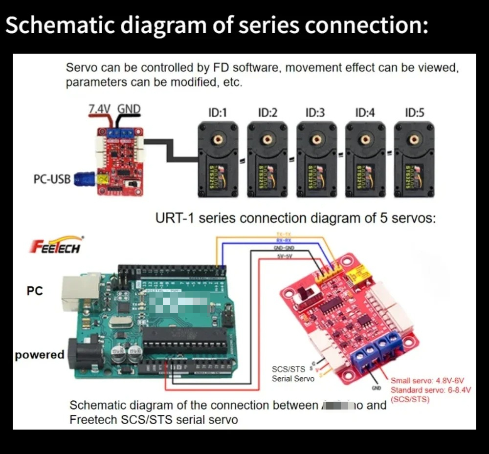 Feetech STS3215 19KG Chaîne TT - Servo Metal Gear avis et prix