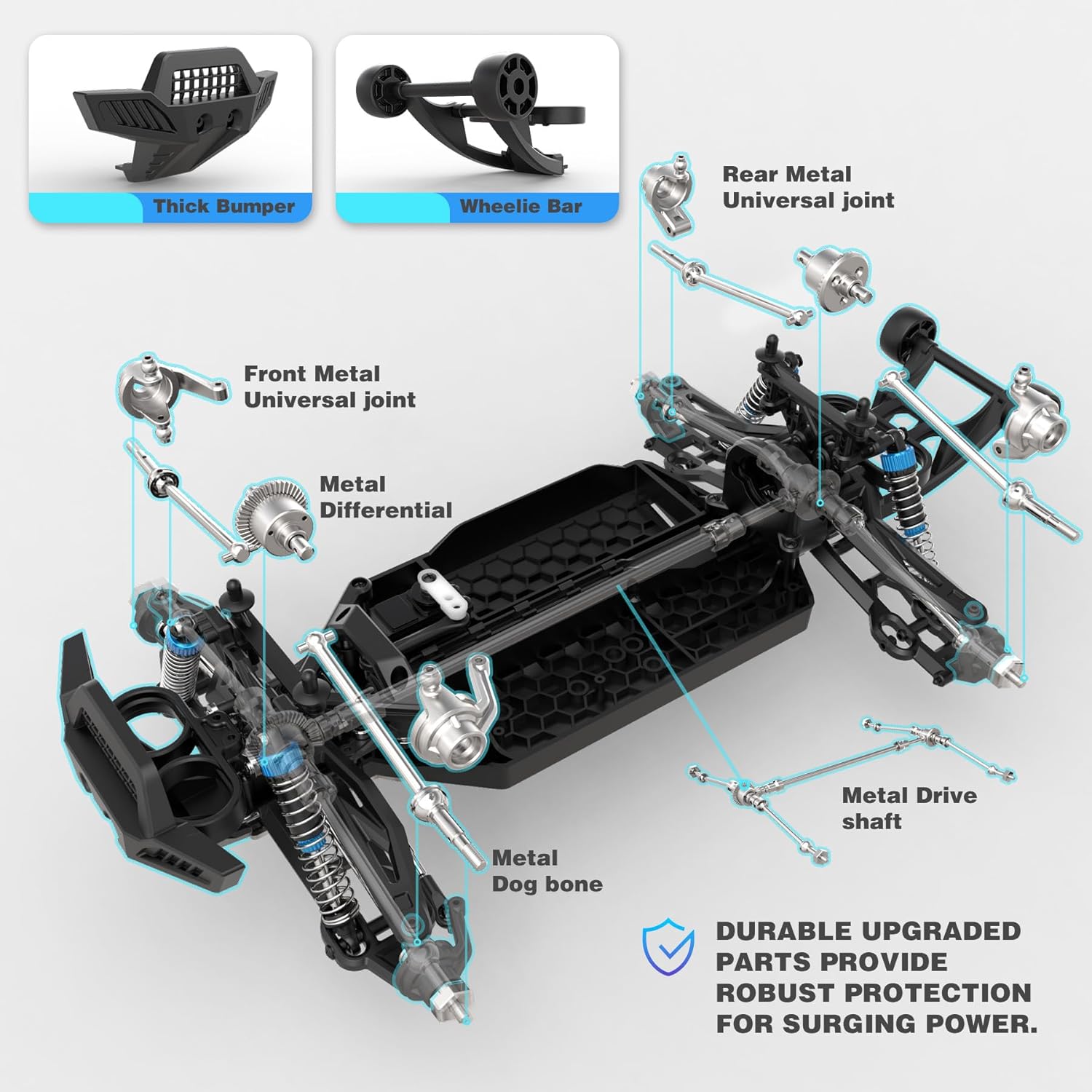 Monster Truck RC sans balais 1 - Rc Hobby Grade Monster Truck avis et prix