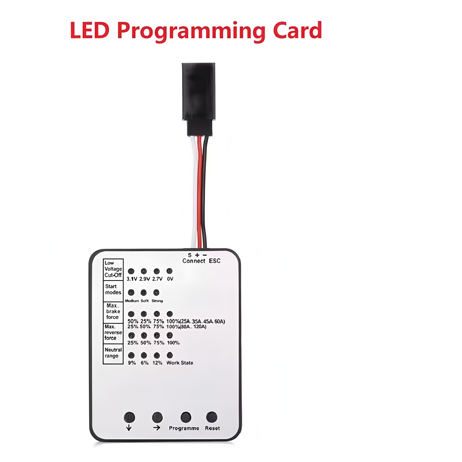 Carte de programmation LED Sur - Rc Hobby Model avis et prix
