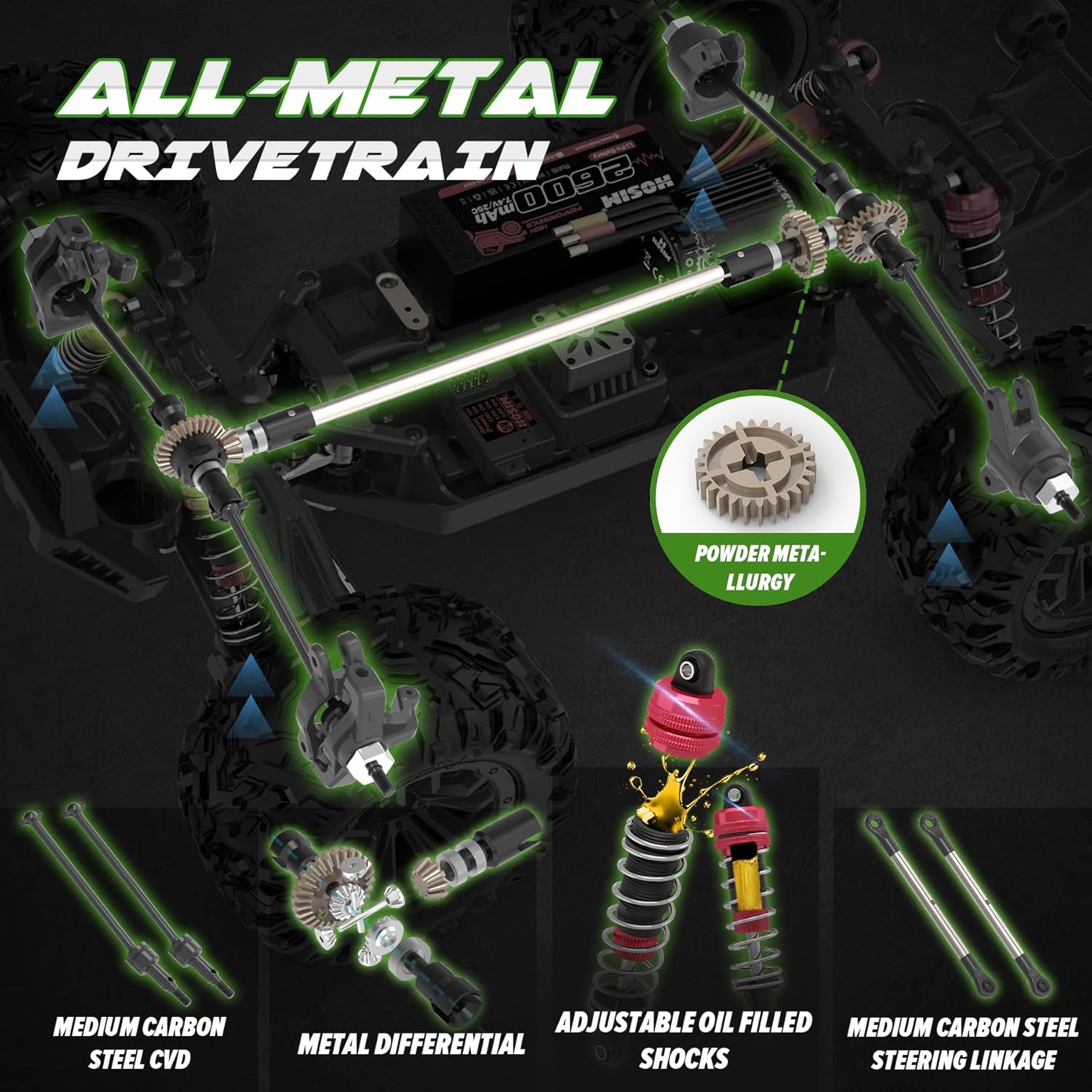 Voiture RC sans balais pour ad - Rc Hobby Grade Monster Truck avis et prix